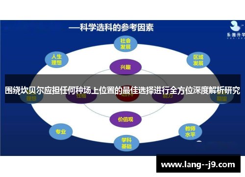 围绕坎贝尔应担任何种场上位置的最佳选择进行全方位深度解析研究