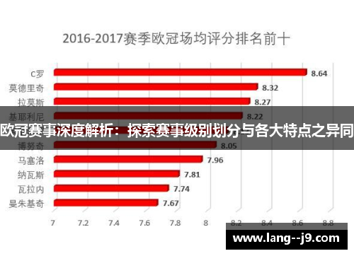 欧冠赛事深度解析：探索赛事级别划分与各大特点之异同