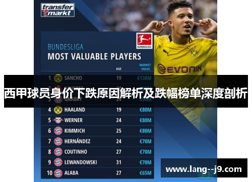 西甲球员身价下跌原因解析及跌幅榜单深度剖析