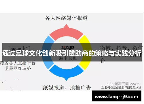 通过足球文化创新吸引赞助商的策略与实践分析